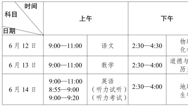 明天凯尔特人VS掘金：杰伦-布朗因骶髂关节拉伤出战成疑