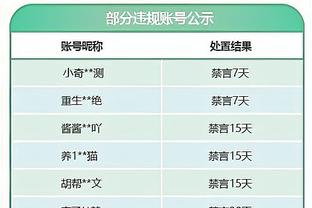 法尔克：拜仁决定今夏追求吉拉西，球员解约金约2000万欧