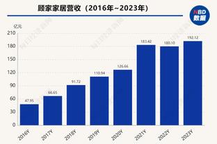 “他现在就能为我们打球！”美媒晒图：布朗尼过去两场10中0得0分