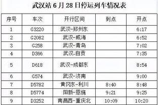 马佐拉：小因扎吉还不能跟埃雷拉比，不过他也能载入蓝黑历史